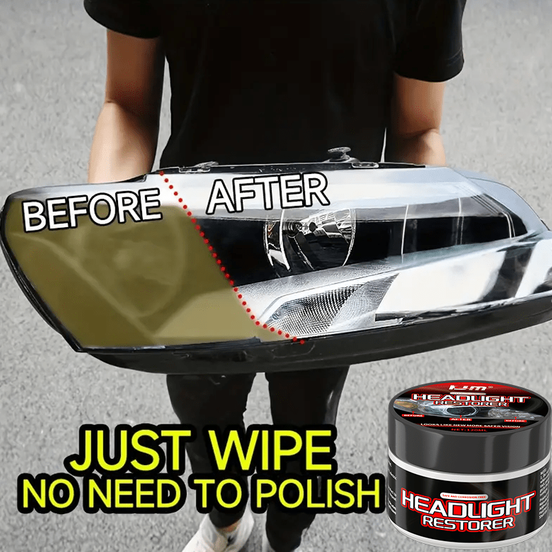 Car Headlight Restoration Kit  - огляд і ціна Waxing Kit Home