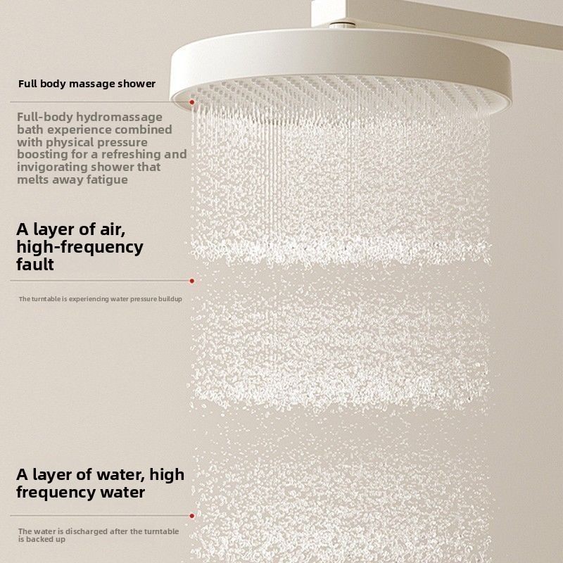 Thermostatic Wall Mounted Show - огляд і ціна Spa & Wellness Centre Lielupe