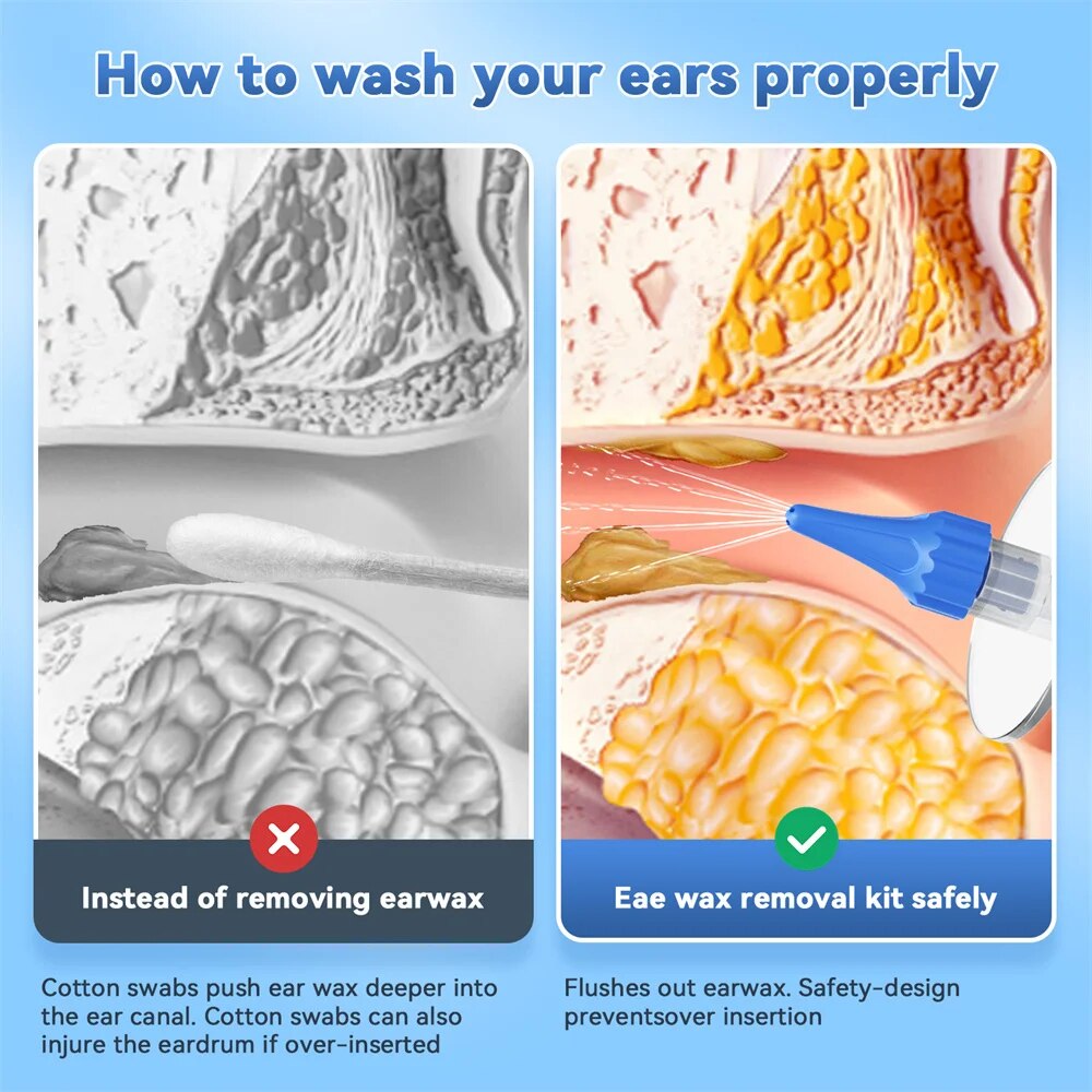 Ear Wax Removal Manual Ear Cle - огляд і ціна Waxing Kit Home